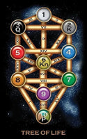 Tarot of Dreams